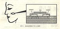 Bk8wg.jpg